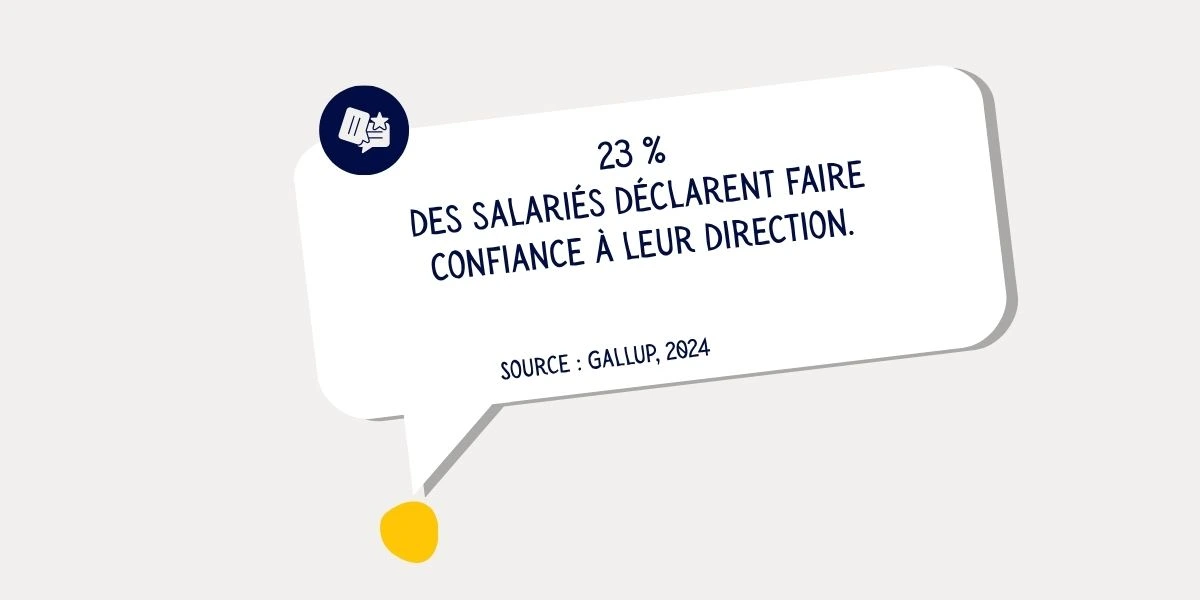 La confiance envers son chef